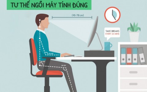 Cách giảm đau vai do dùng máy tính